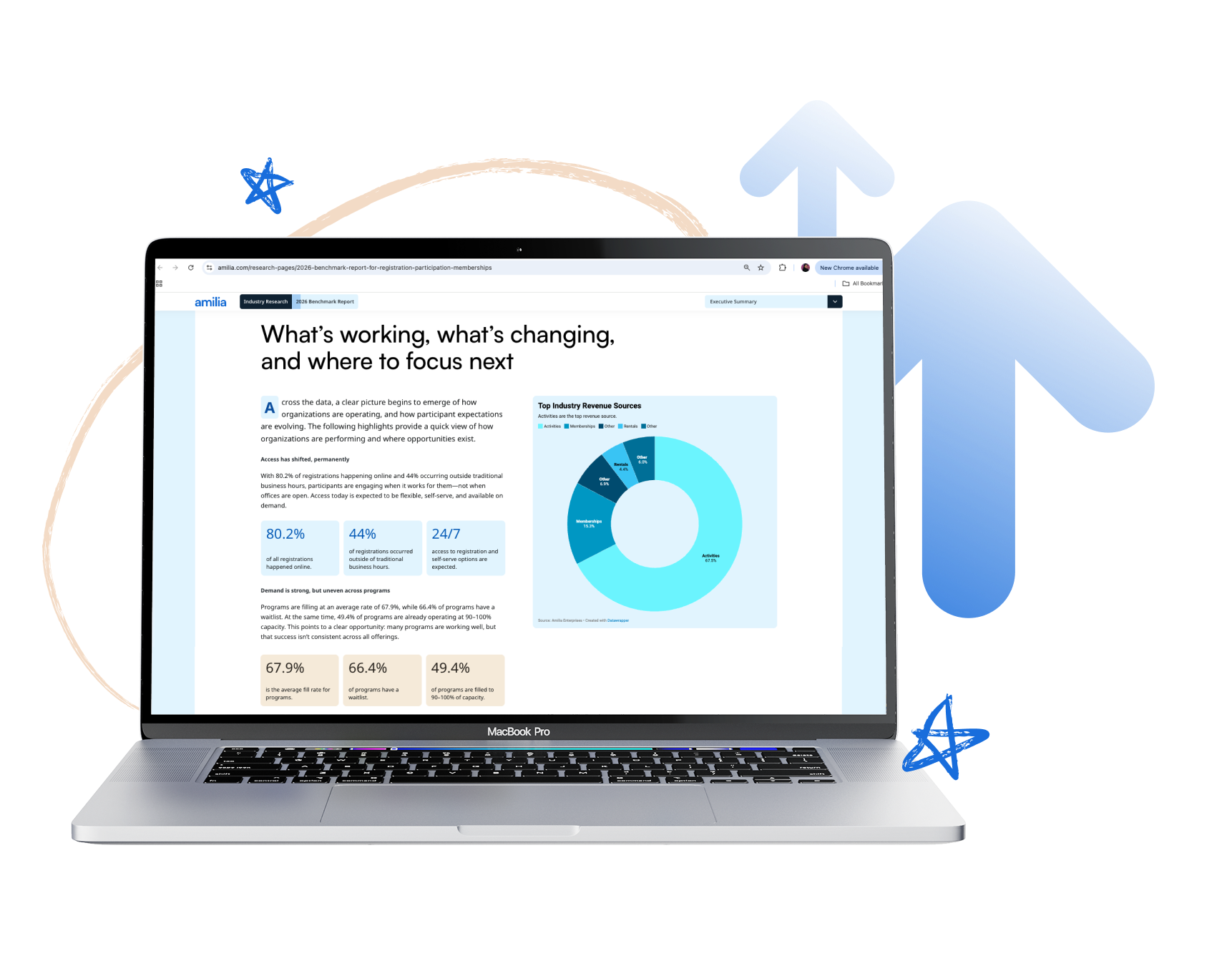 Amilia-2026-program-and-participation-report-landing-page-Apr-15-2026-06-49-49-1345-PM